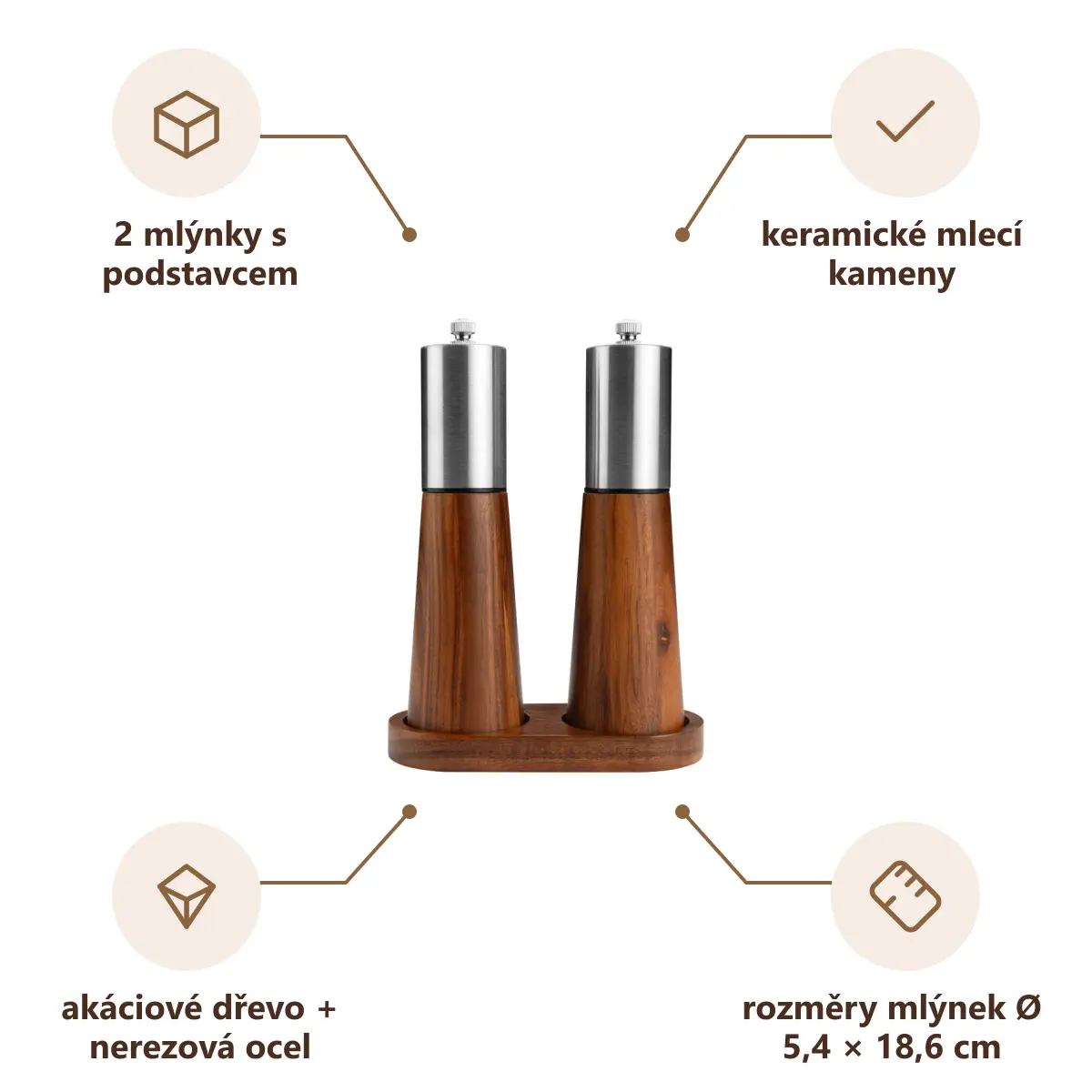 Infografika VS OGANO Sada mlýnků na koření