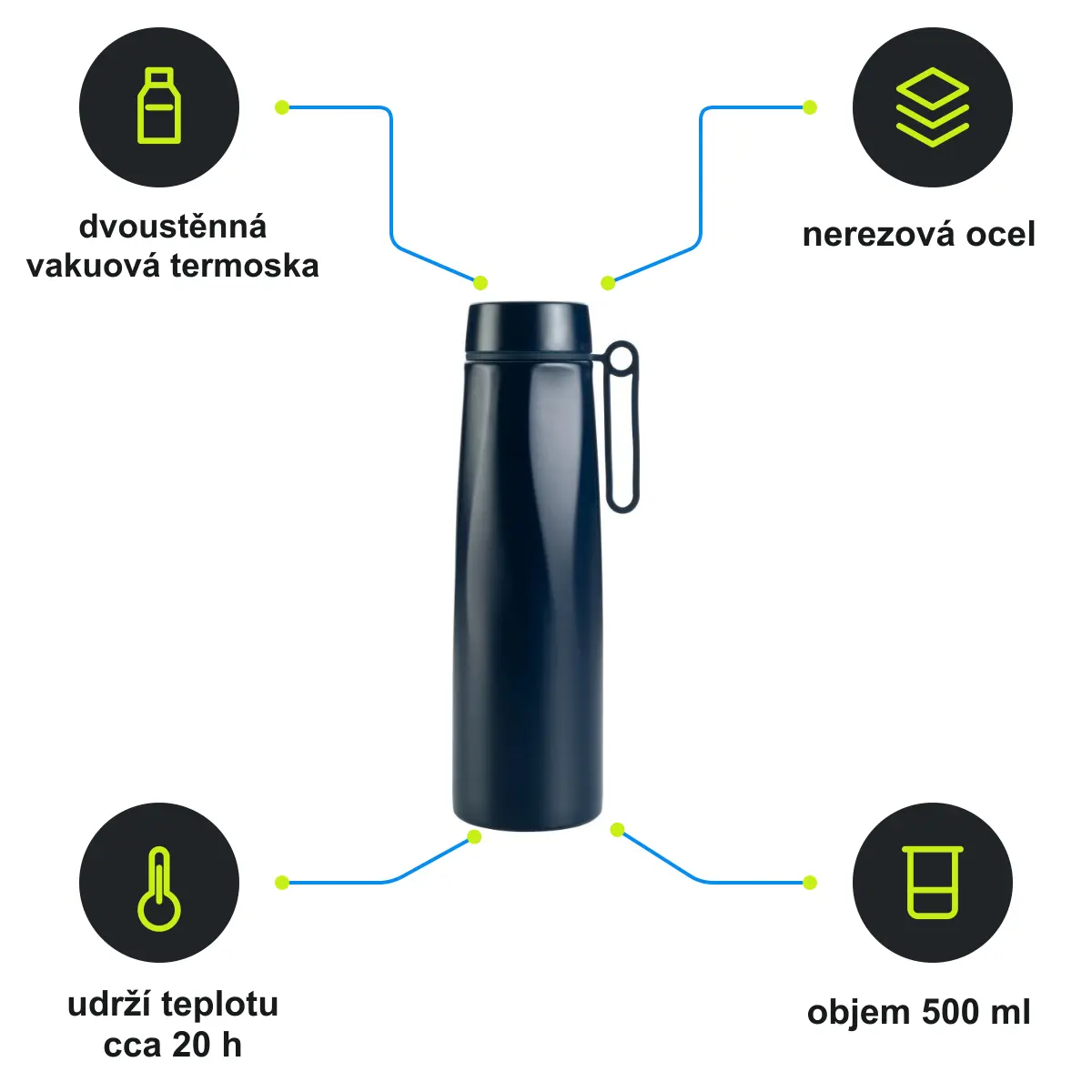 Infografika SCHWARZWOLF NIKKO Vakuová termoska, 500 ml, modrá