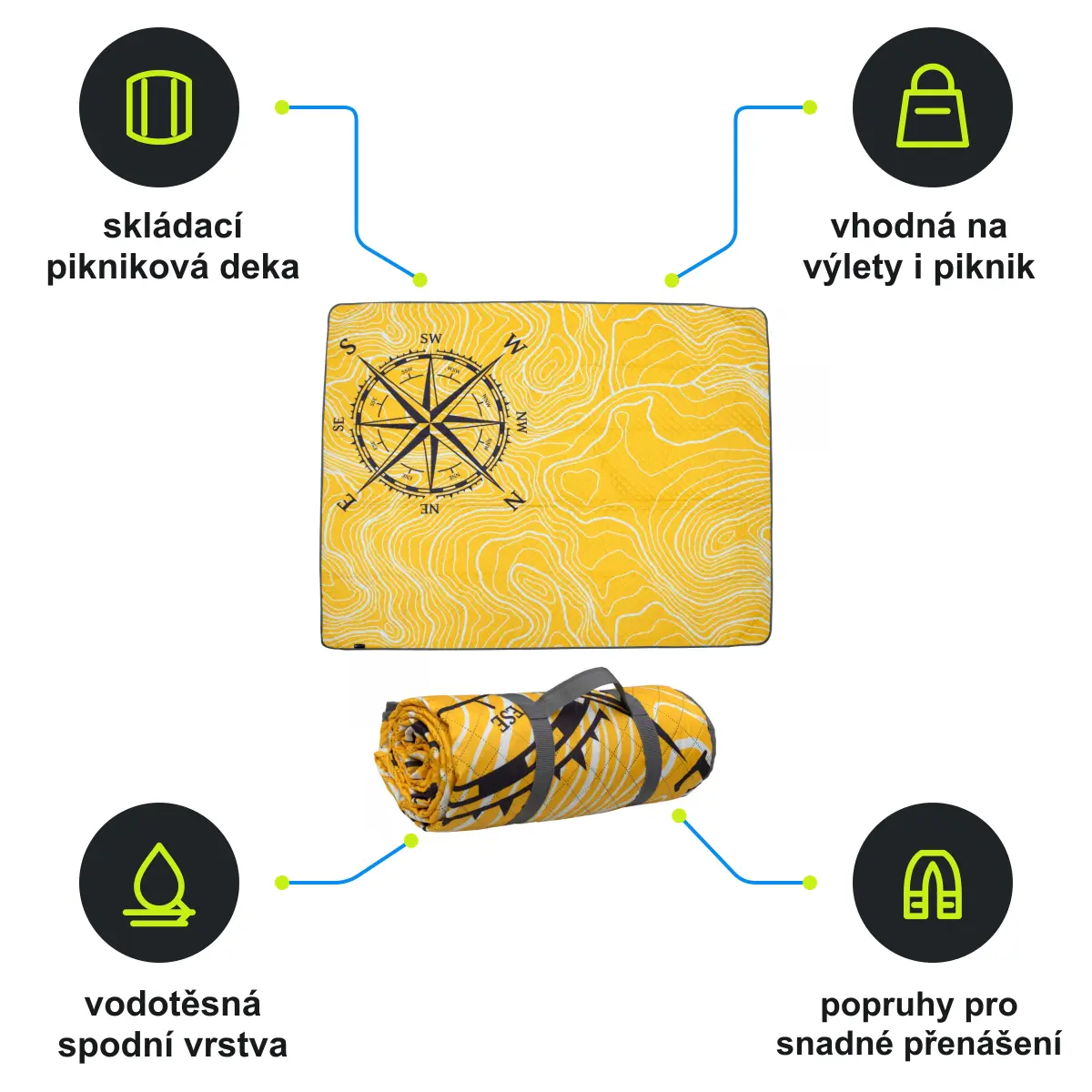 Infografika SCHWARZWOLF ALVERNIA Pikniková deka, 140 x 170 cm, žlutá