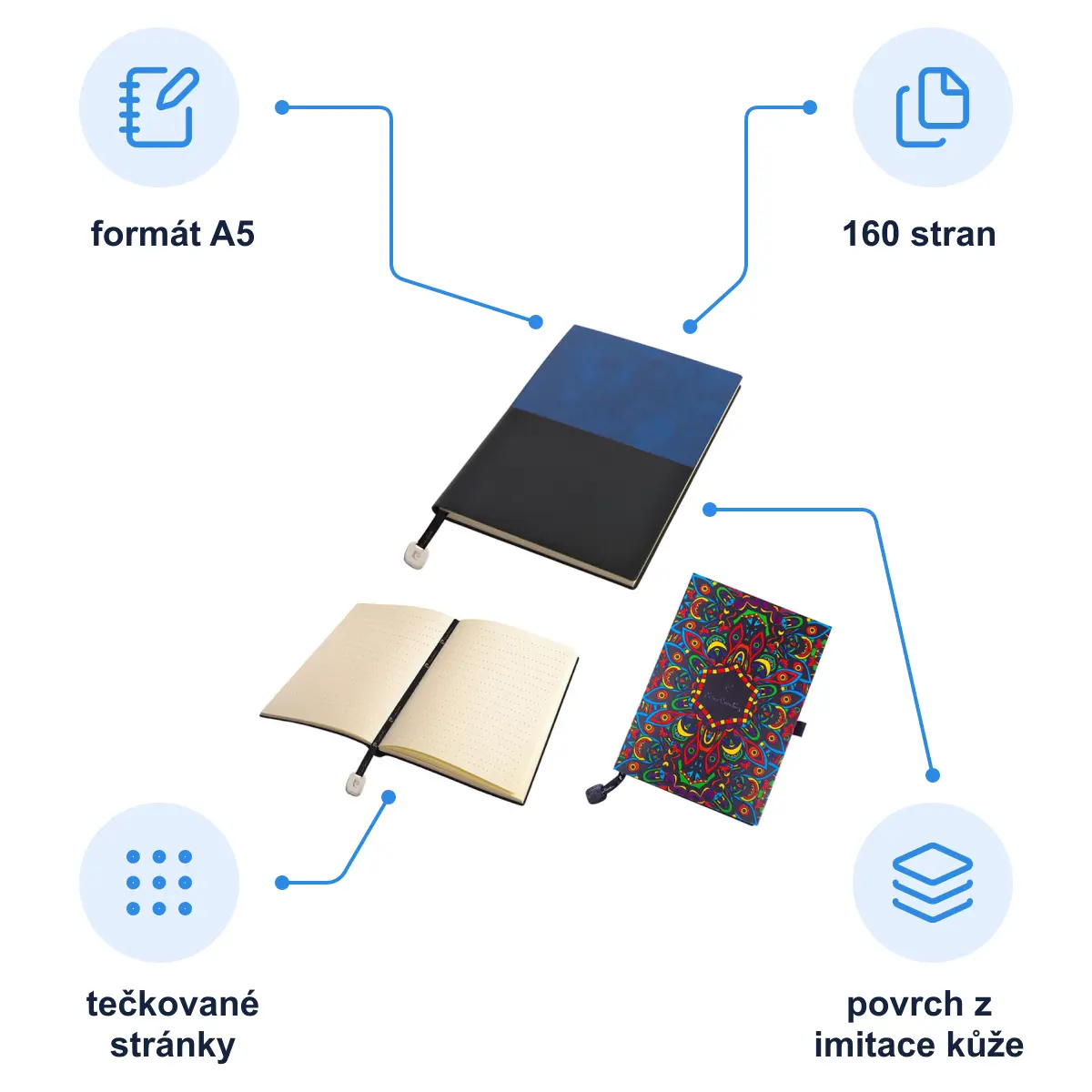 Infografika PIERRE CARDIN REPORTER Poznámkový blok A5, tečkované listy, modrá/černá