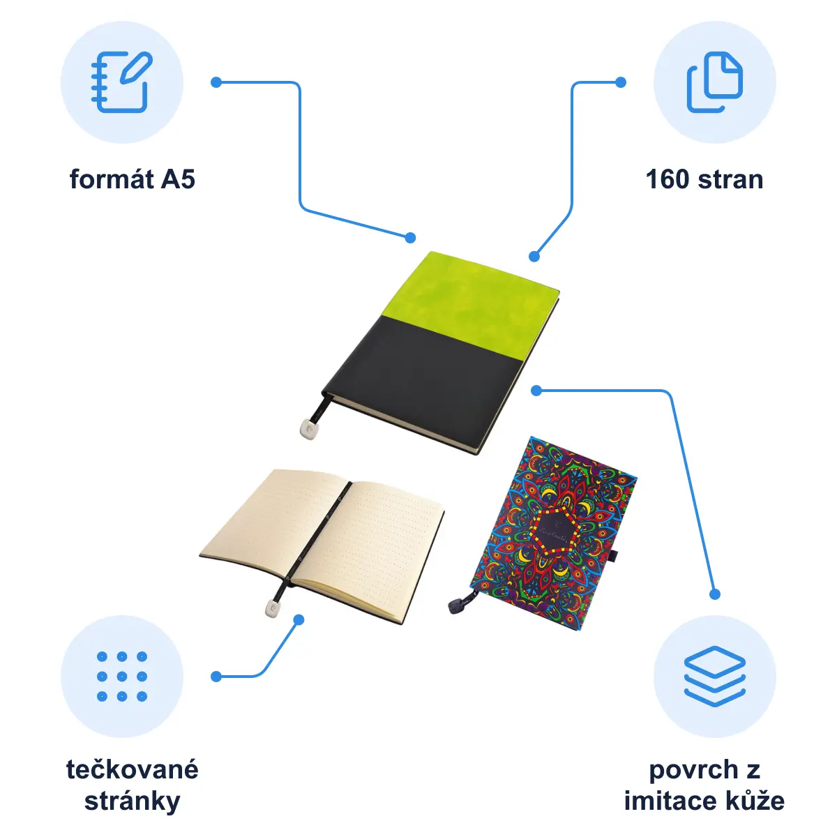Infografika PIERRE CARDIN REPORTER Poznámkový blok A5, tečkované listy, zelená/černá