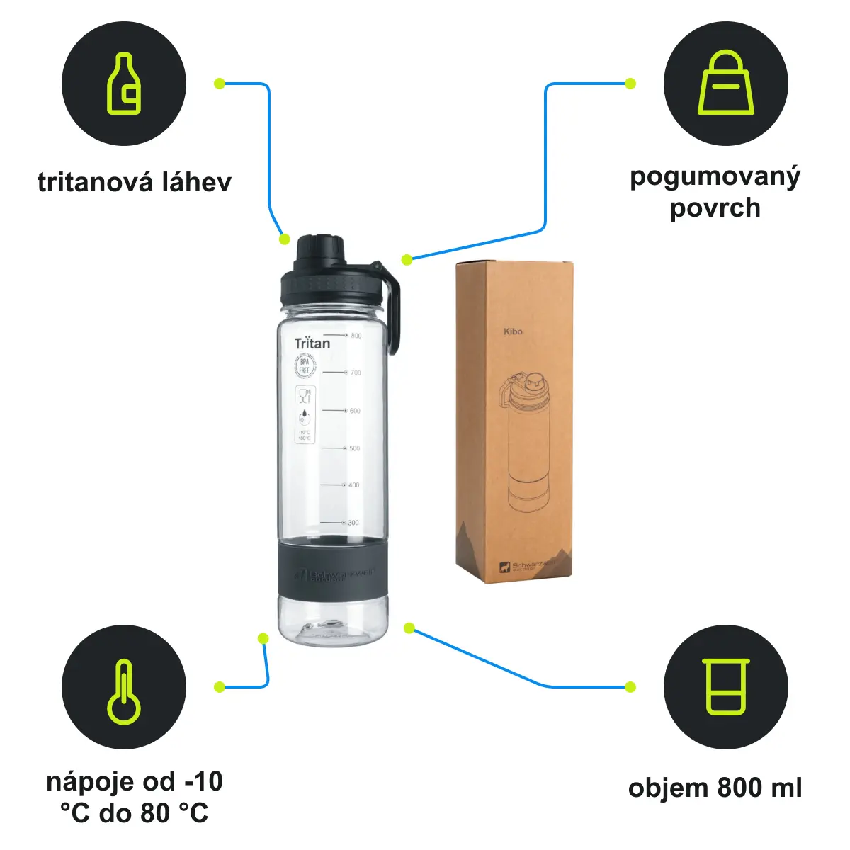 Infografika SCHWARZWOLF KIBO Sportovní tritanová láhev, objem 800 ml, transparentní