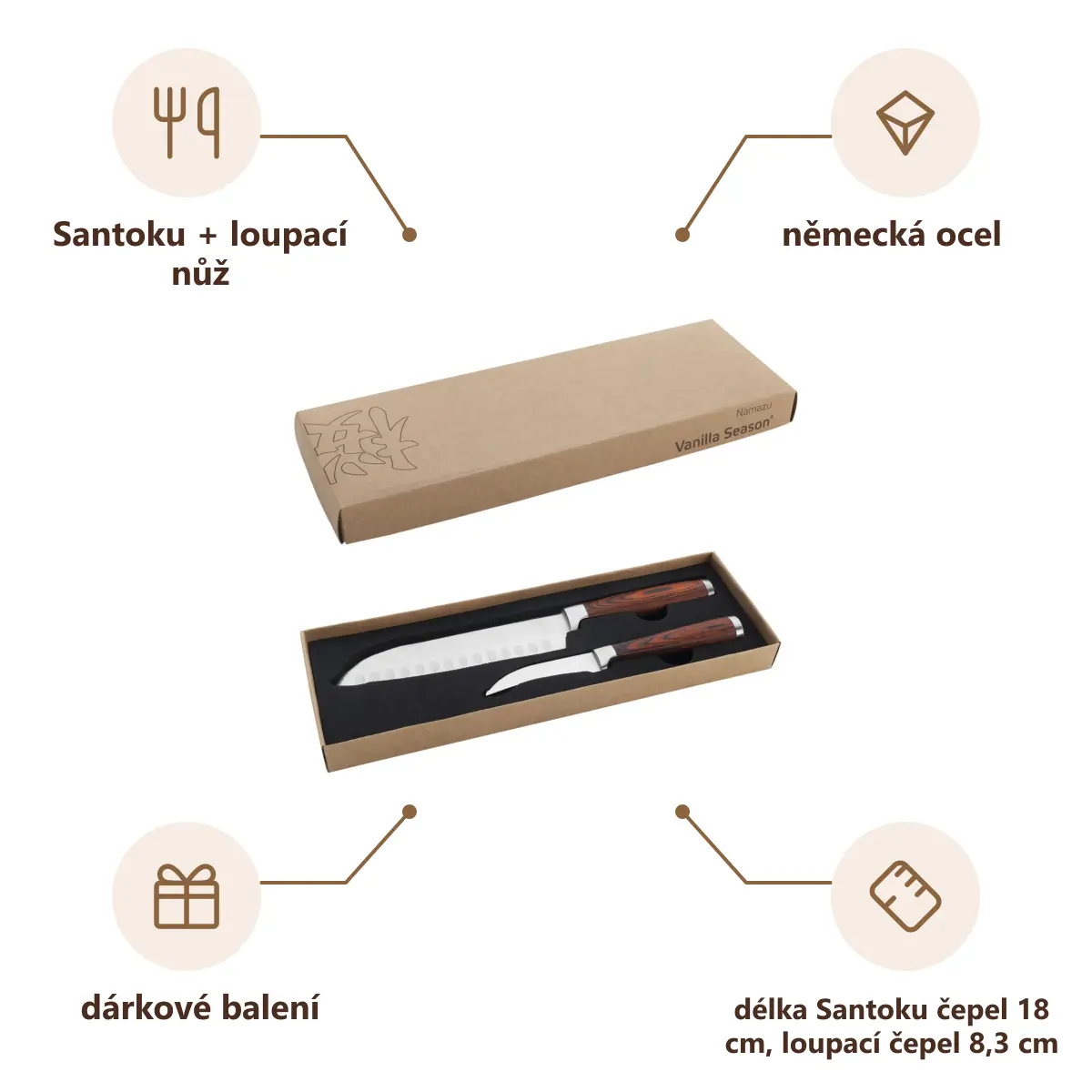 Infografika VS NUMAZU Sada kuchyňských nožů
