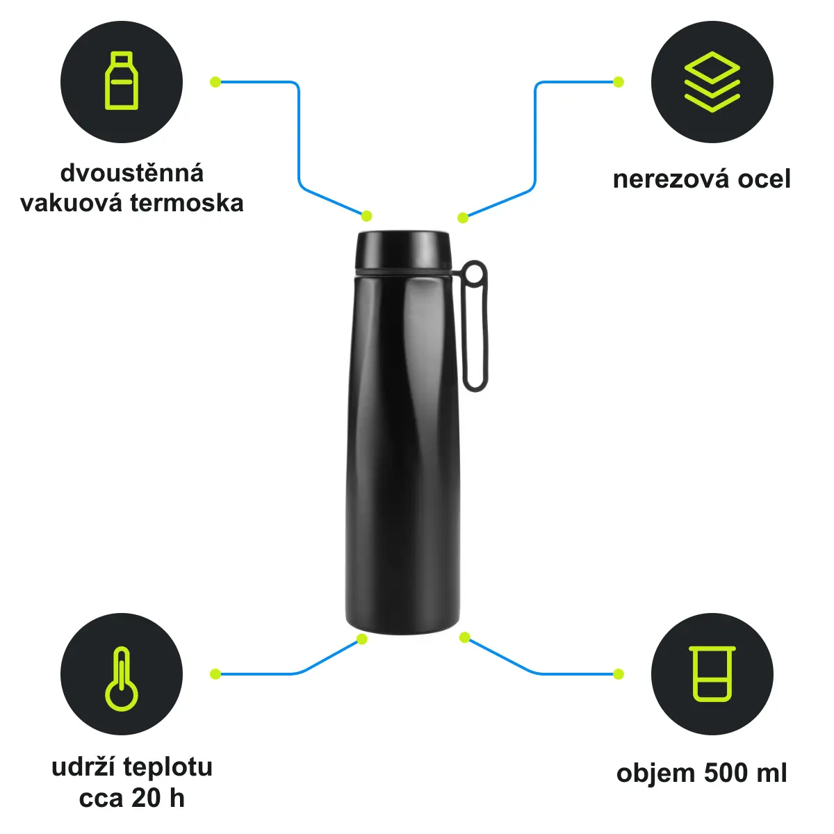 Infografika SCHWARZWOLF NIKKO Vakuová termoska, 500 ml, černá