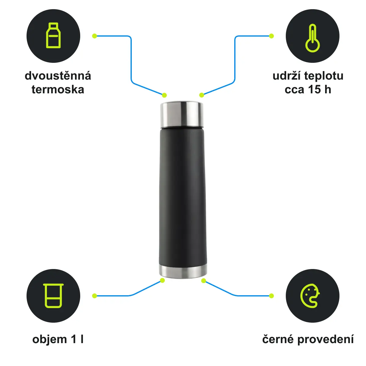 Infografika SCHWARZWOLF RANGES Nerezová vakuová termoska, 1000 ml, černá