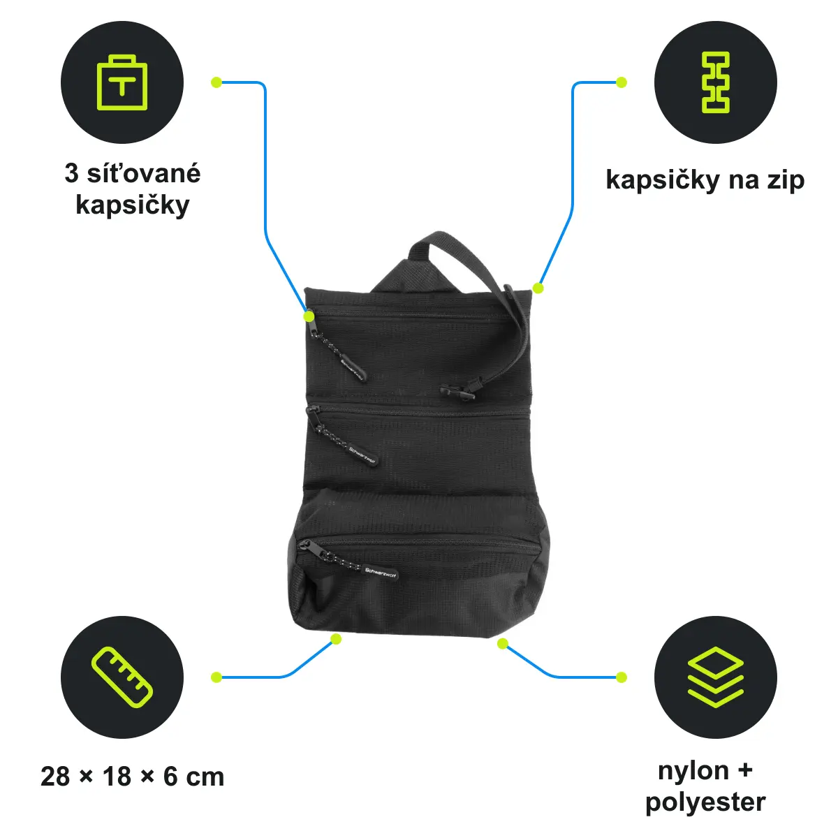 Infografika SCHWARZWOLF SOIRA Cestovní taštička, černá