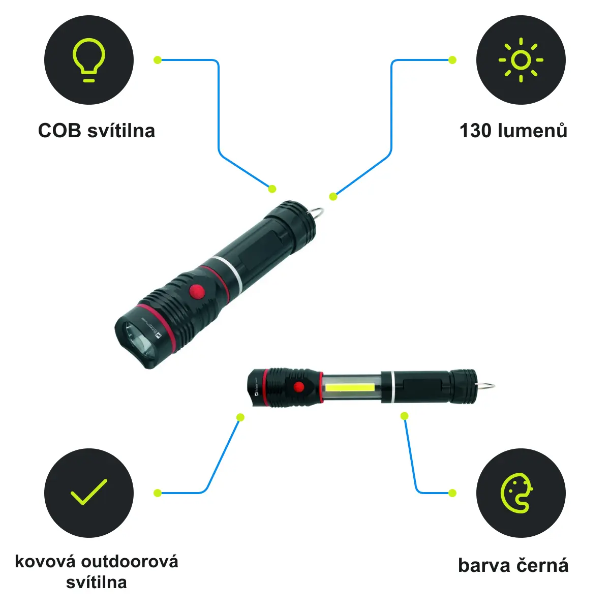 Infografika SCHWARZWOLF BIWA Kovová svítilna s Cree a COB diodami, černá