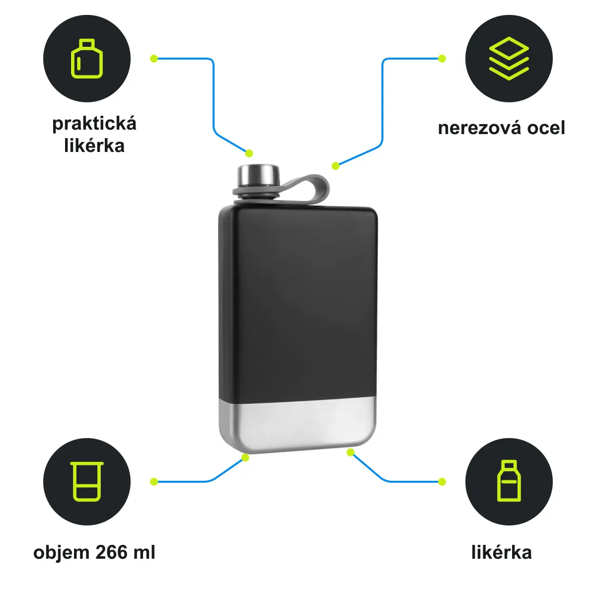 Infografika SCHWARZWOLF HALTI Likérka, objem 266 ml