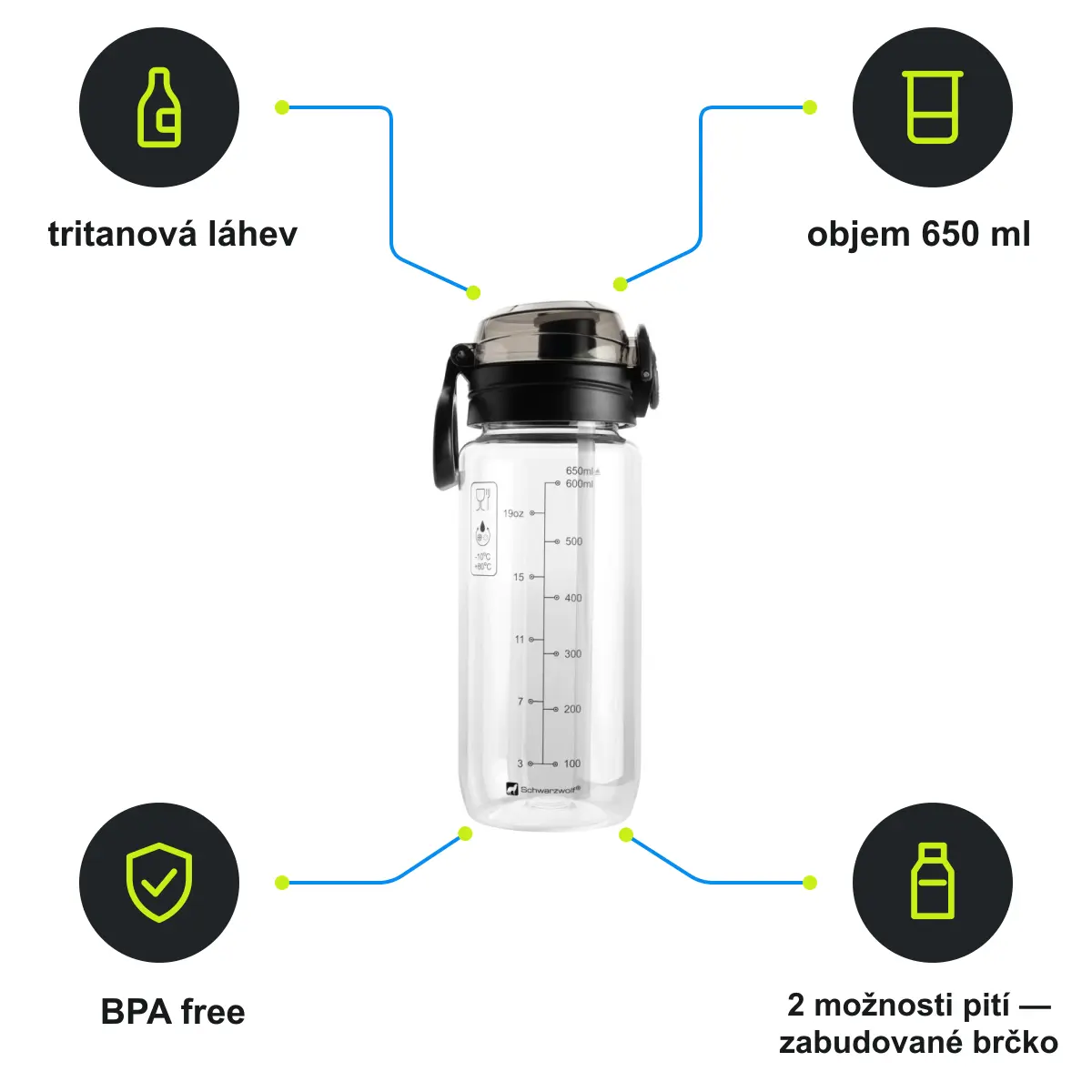 Infografika SCHWARZWOLF KARISIMBI Tritanová láhev na pití, objem 650 ml, transparentní/černé víčko