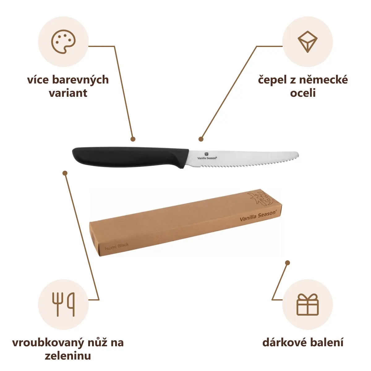 Infografika VS ISUMI Nůž na zeleninu, černá