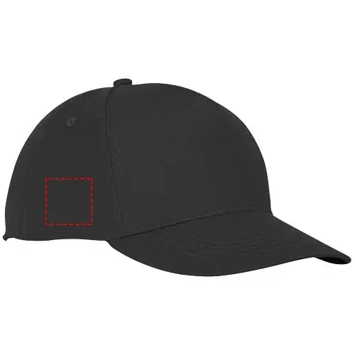 Umístění potisku: pravá strana