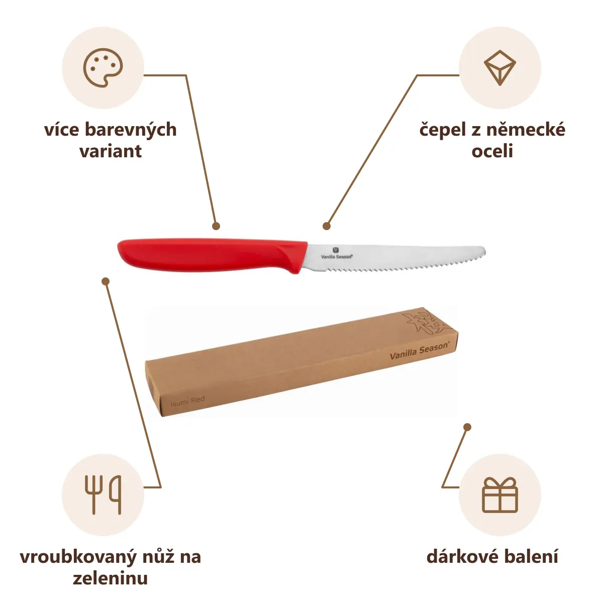 Infografika VS ISUMI Nůž na zeleninu, červená