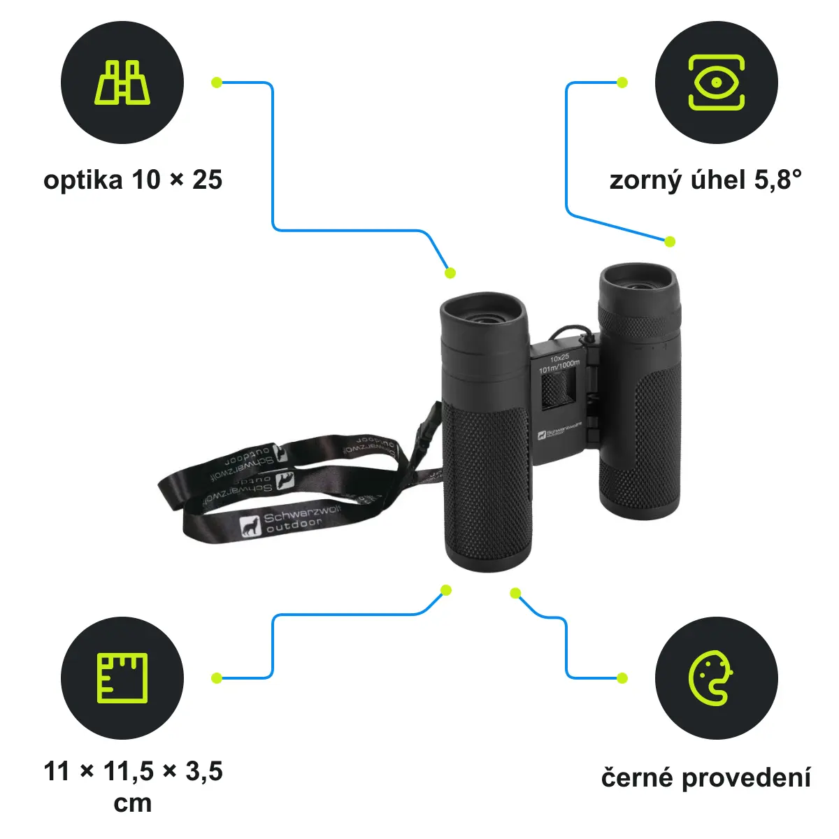 Infografika SCHWARZWOLF TRIVOR Dalekohled 10 x 25 v neoprenovém pouzdře