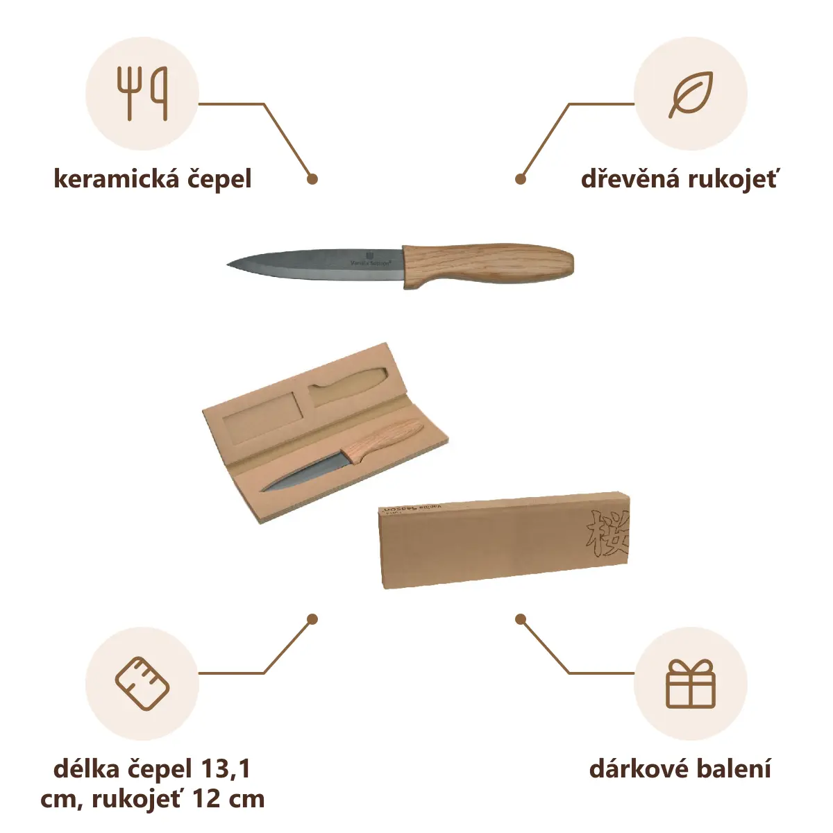 Infografika VS FUKUI Luxusní kuchyňský nůž s dřevěnou rukojetí