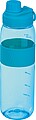 Tritanová láhev se silikonovým úchopem 750 ml, světle modrá