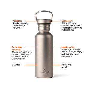 Láhev na vodu Nordic Drift 600ml, stříbrná