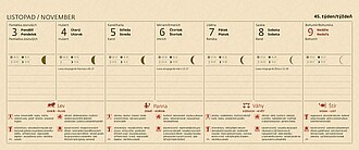 Lunární kalendář 2027