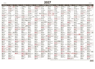 Plánovací roční mapa A1 bezobrázková 2027 - reklamní kalendáře