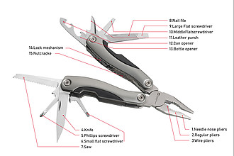 SCHWARZWOLF ARMADOR NEW Multifunkční nářadí, 15 ks, šedá